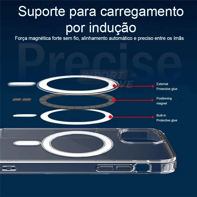 Kit Exclusivo Duo MagSafe iPhone - Linha 15 | Case Transparente + Carteira Magnética em Couro